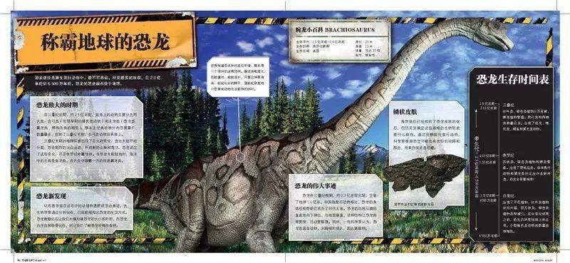 儿童恐龙绘本推荐 | 5本快被翻烂了的恐龙绘本（3-6岁）