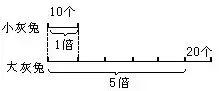 小学奥数题及答案解析每天一练：最多能裁出多少个长方形纸条