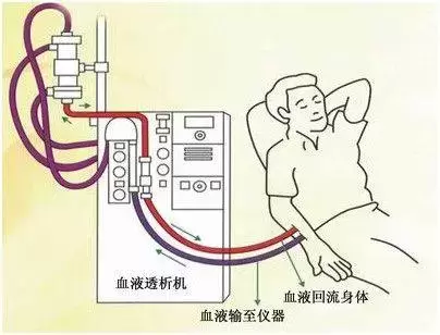 世界上不治之症有哪些（盘点世界的9大疑难疾病，艾滋病仅排第6）