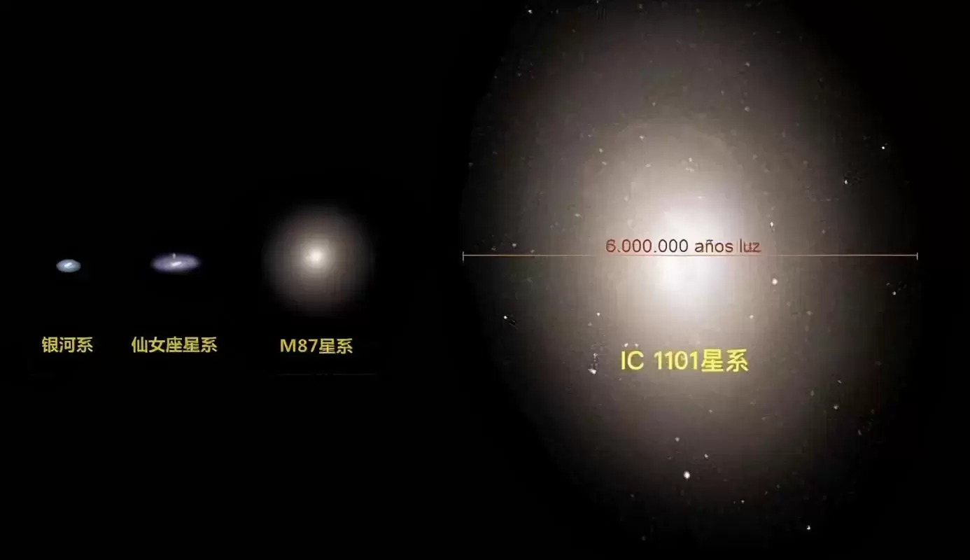 宇宙中最大的星系，与它相比，银河系渺小得可怜