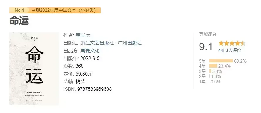 罗翔老师：我的2022年度精选书单