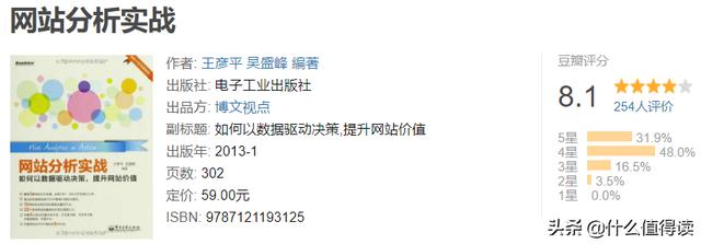 增长黑客必读书单：实现从1到100的突破-什么值得读-互联网人的书单库！