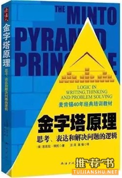 培训师书单：培训师入门，读懂这13本书就够了