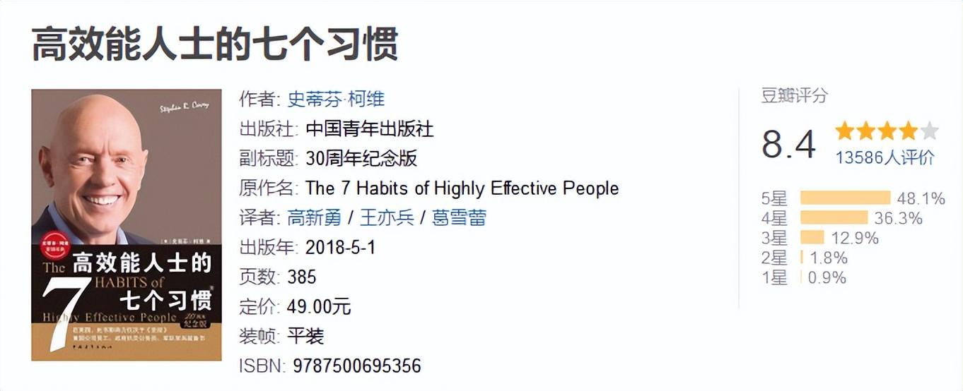 好书推荐:8本让你人生开挂的好书！