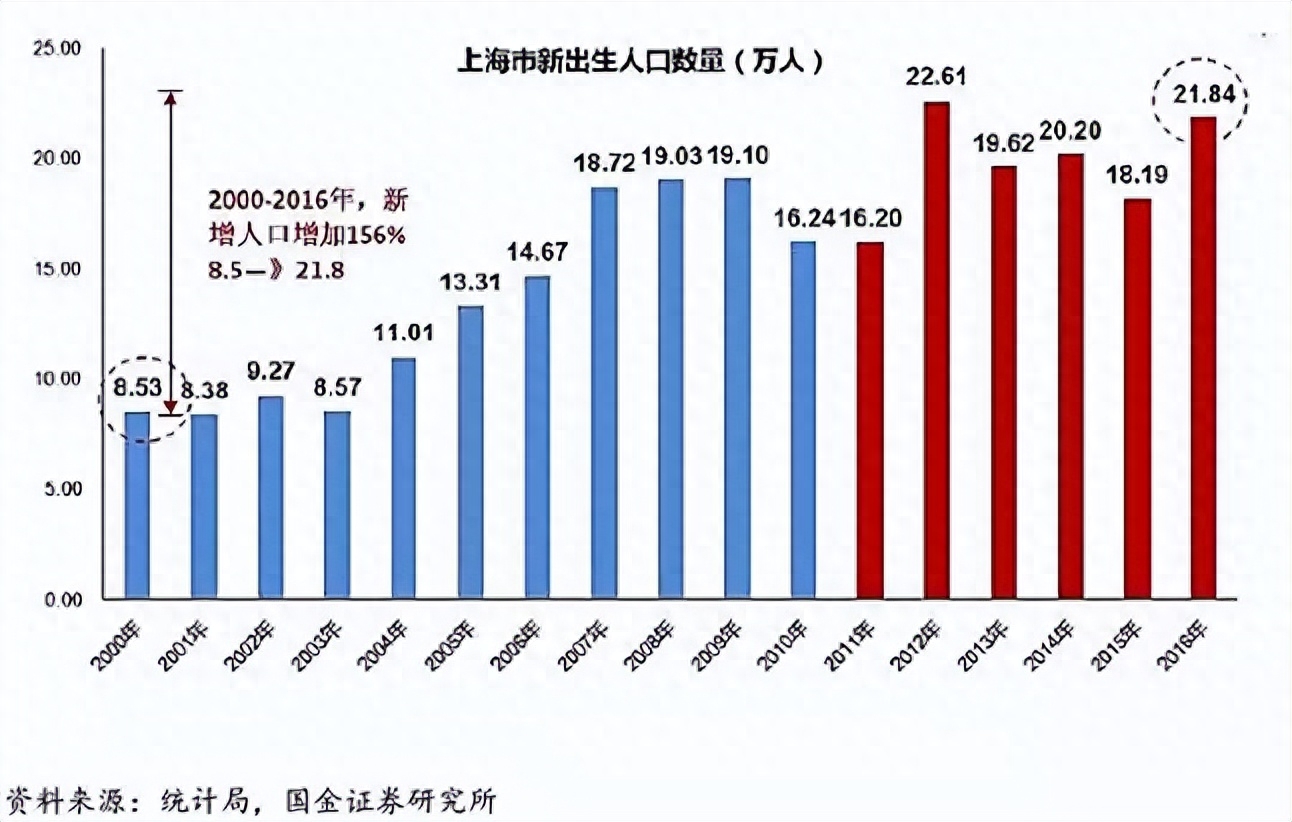 全国哪里高考最难（上大学最难的省份是哪里）