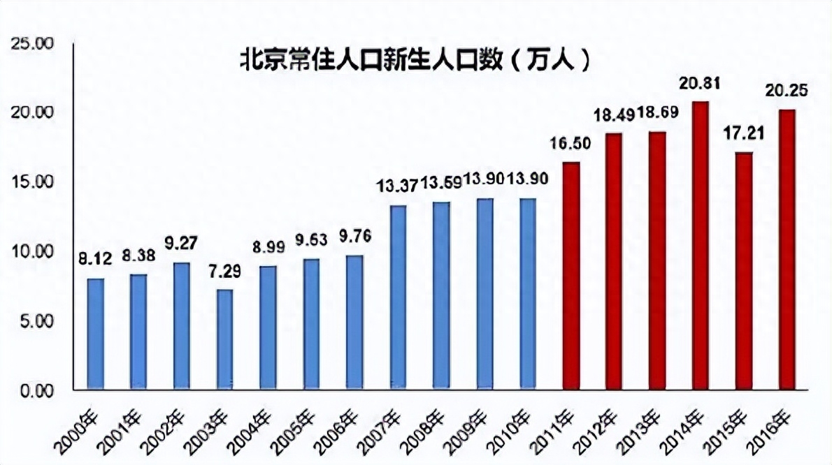 全国哪里高考最难（上大学最难的省份是哪里）