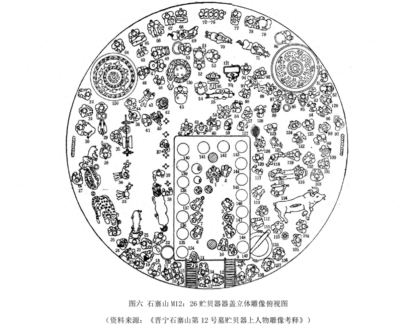 古代青铜器名品集录：两件禁止出国的铜贮贝器