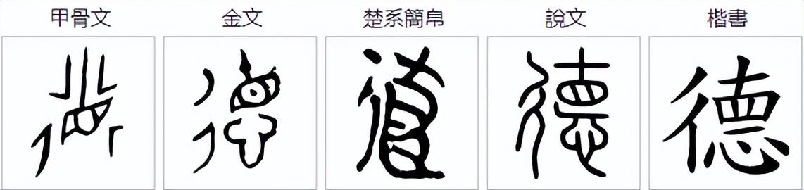 来细说一下“德”字的前世今生