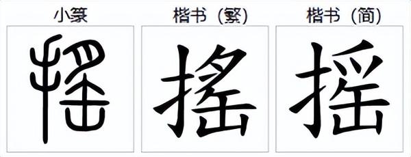 说文解字——䍃