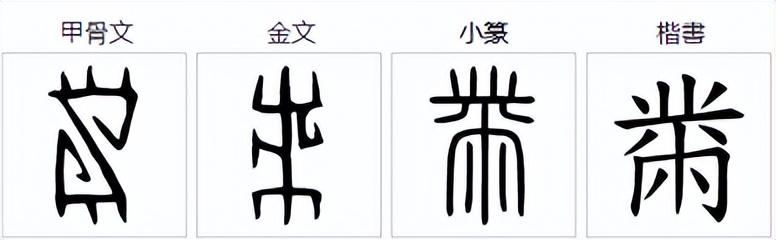 说文解字——黺、黻、黼