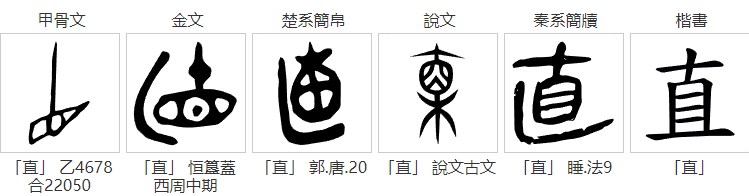 “真”字少一横念什么？