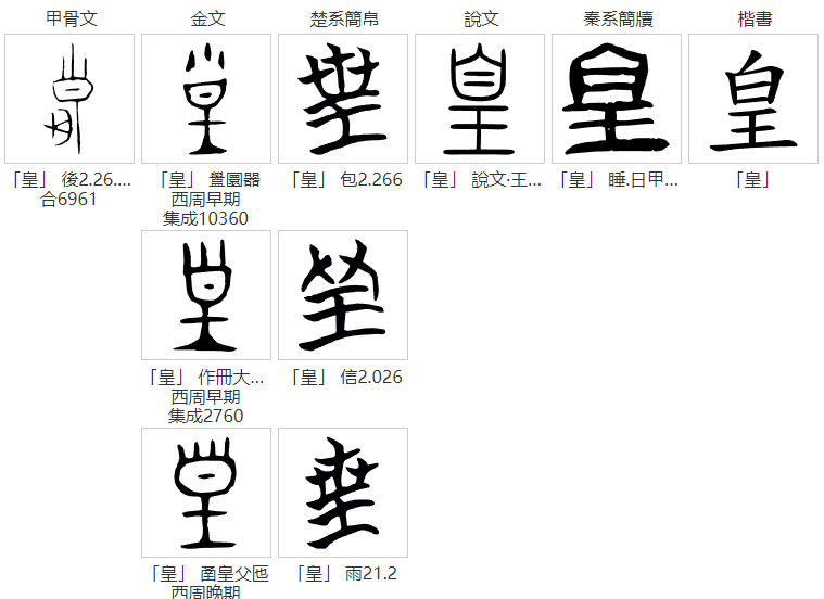 说文解字：“皇、帝、王、君、主、霸”的区别