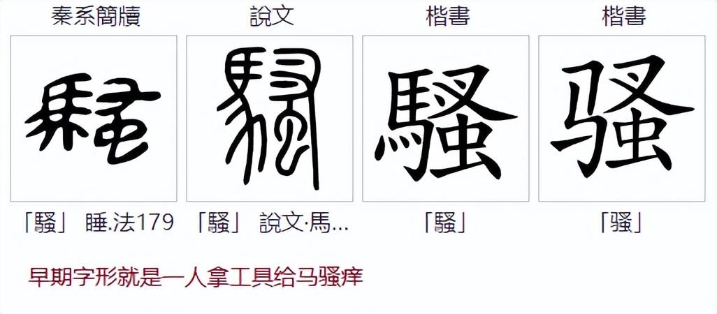 说文解字：含有「马」的汉字都和马有关系吗？