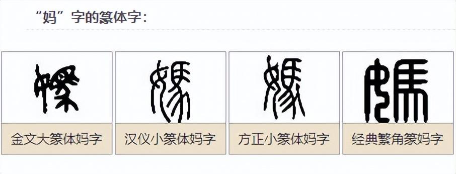 说文解字：含有「马」的汉字都和马有关系吗？