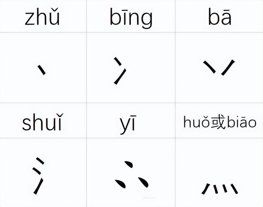 汉字也有多胞胎，真是开了眼了