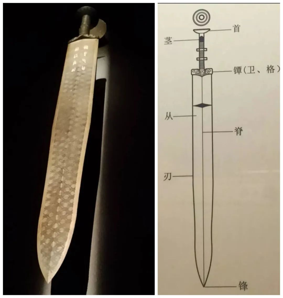 一天一件文物：春秋晚期越王勾践剑