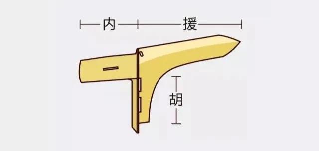 中国文物介绍及图片：西汉错金银鸟形饰铜戈