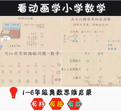 看动画快乐学奥数、小学数学1-6年级知识精讲(高清视频素材)