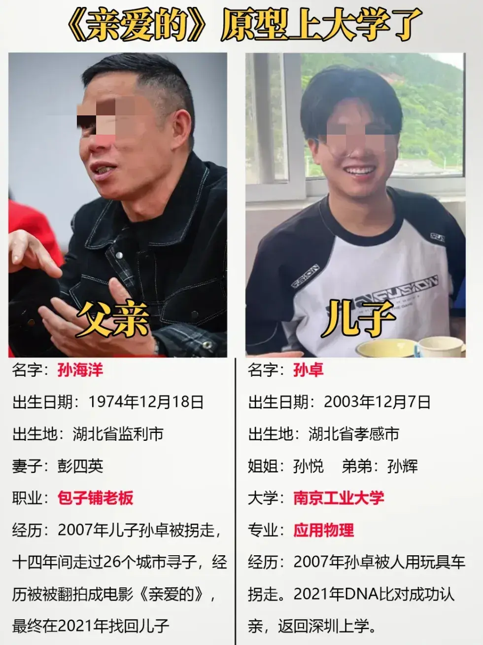 孙海洋寻亲记：大学新生孙卓背后的感人故事，牵动亿万人心