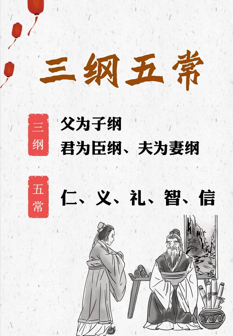 25个一定要知道的中国文化常识，看看你知道多少，建议收藏！