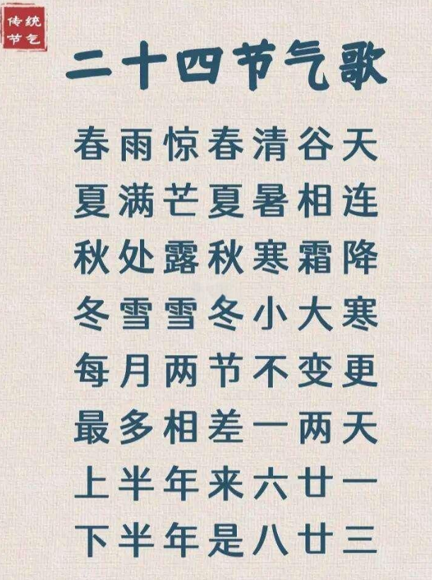 25个一定要知道的中国文化常识，看看你知道多少，建议收藏！